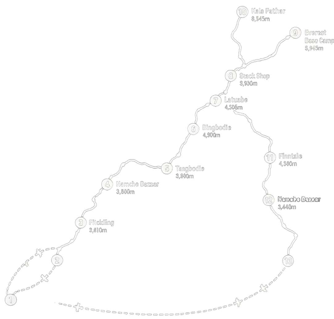 site-map everestbasecamp